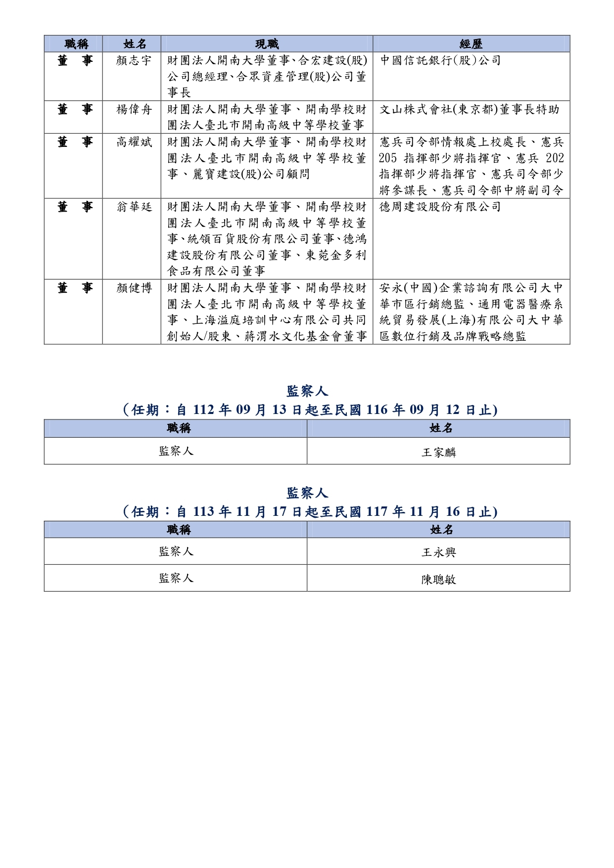 1-6-1董事名單及個人經歷