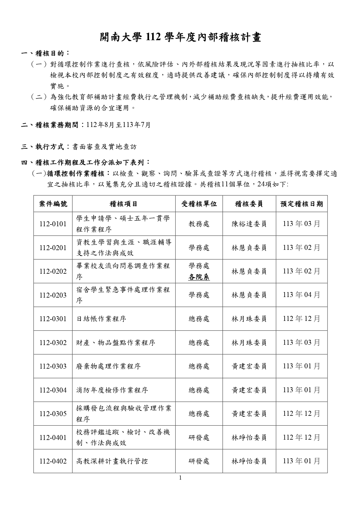 5-1-2a開南大學112學年度內部稽核工作計畫