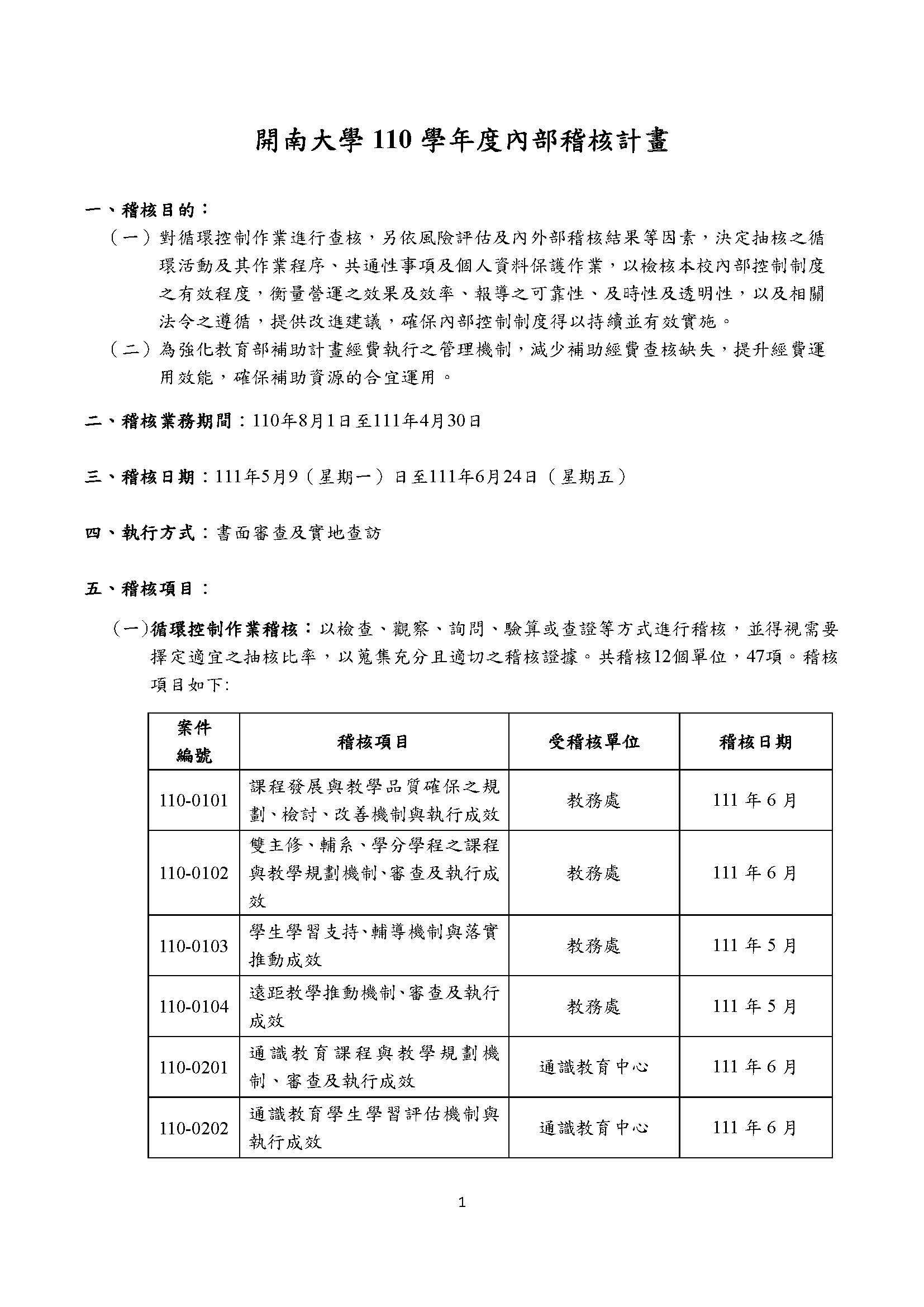 5-1-2b開南大學110學年度內部稽核工作計畫_1