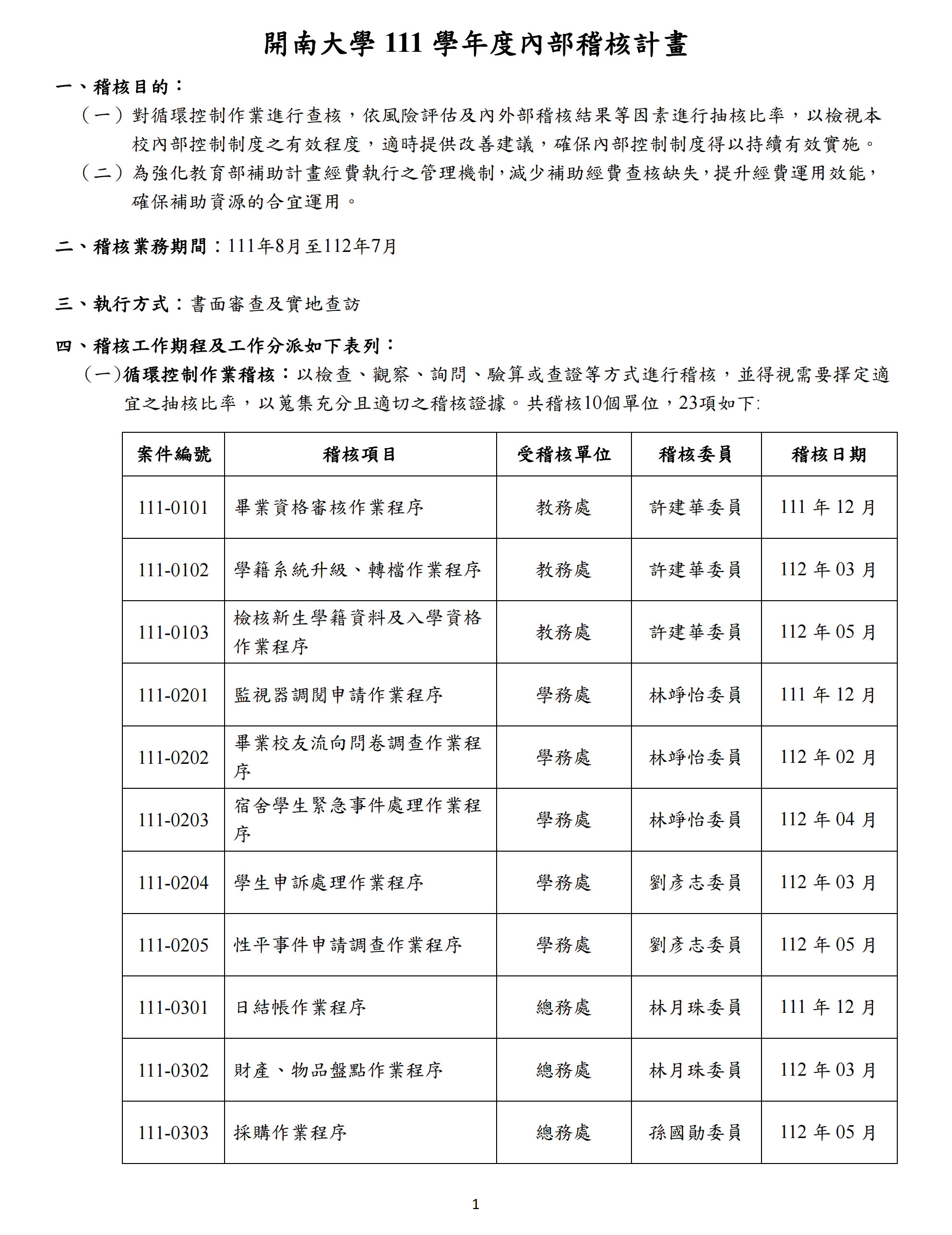 5-1-2c開南大學111學年度內部稽核工作計畫_1