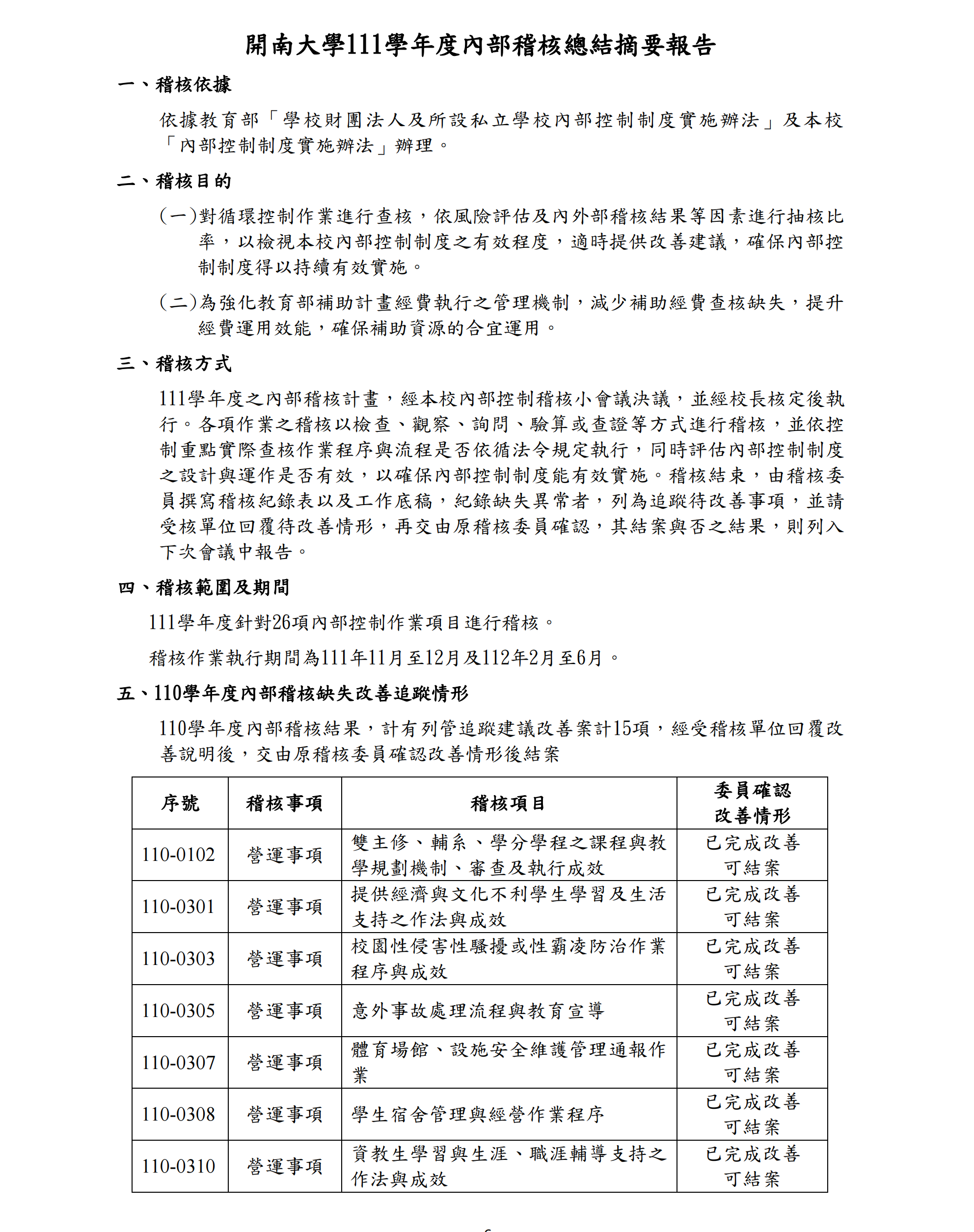 5-1-2f開南大學111學年度內部稽核總結報告_1