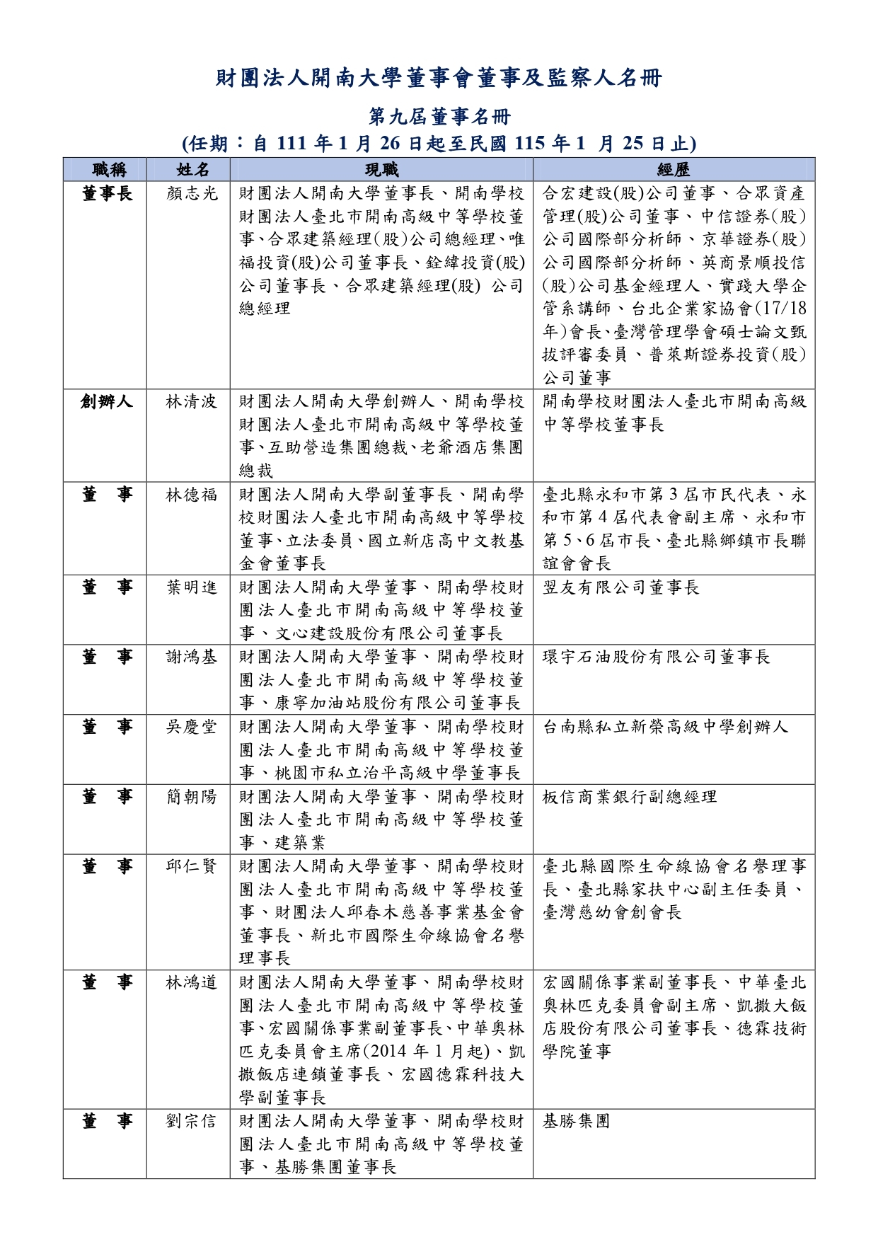 1-6-1董事名單及個人經歷