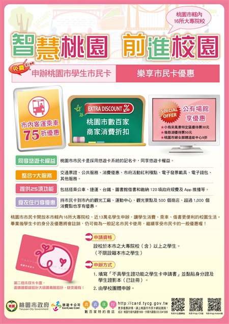 桃園市民卡開放申請囉(開大生皆可申請不限桃園戶籍)圖片